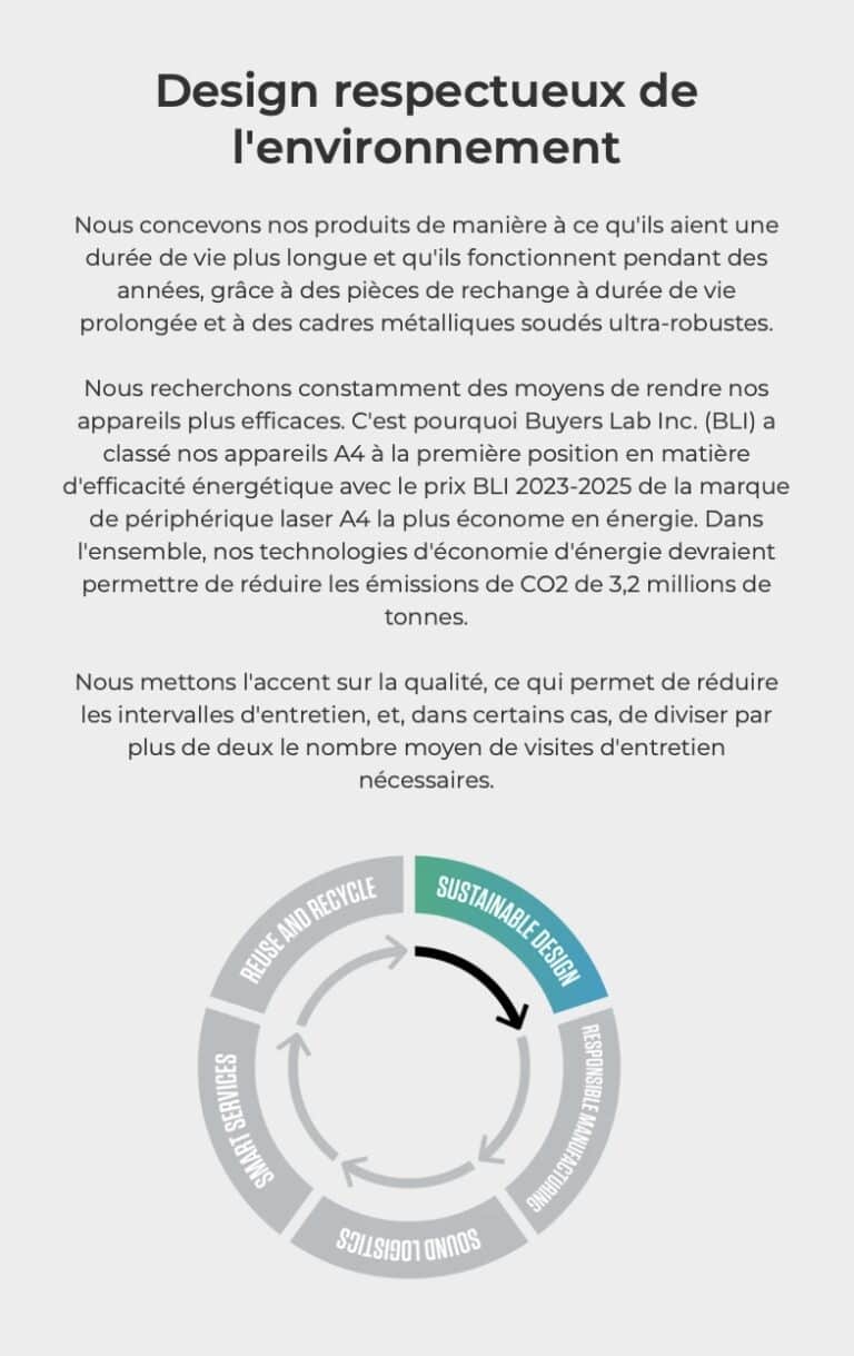 design respectueux de l'environnement